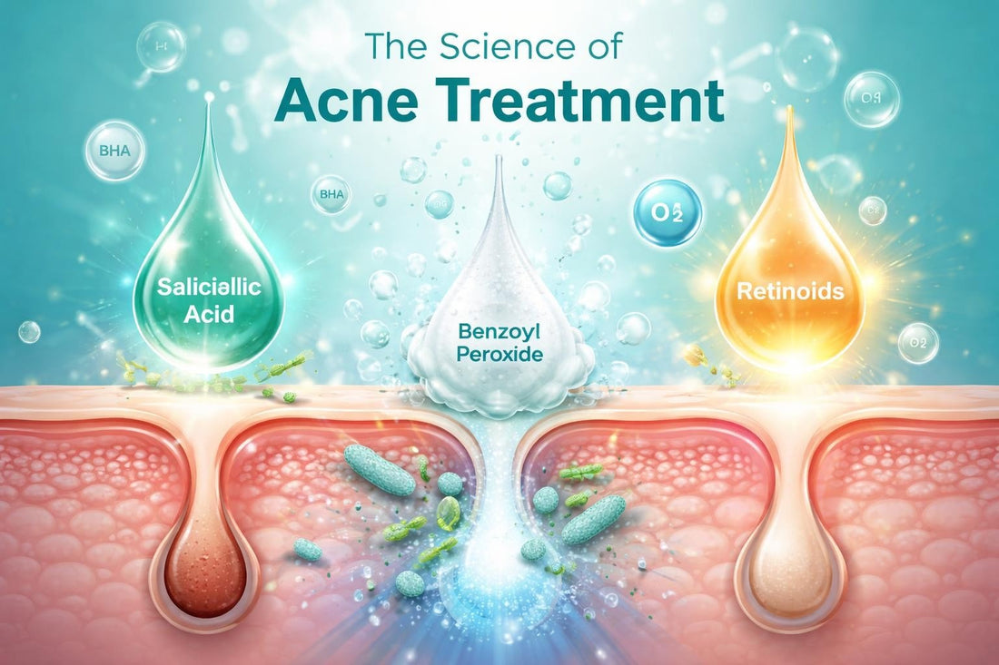 Best Face Treatment for Pimples: Expert Guide 2026