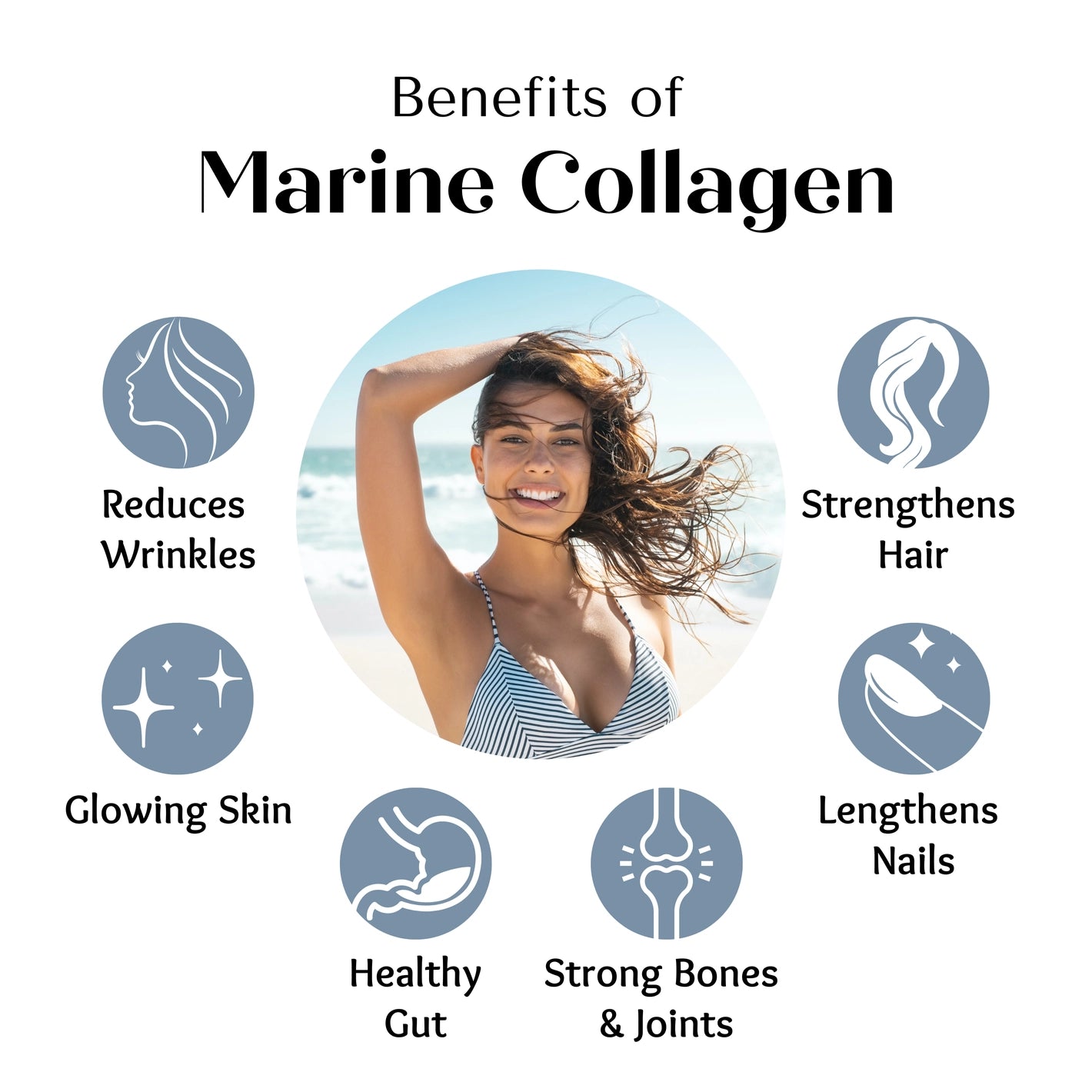 The Girl & The Sea Marine Collagen